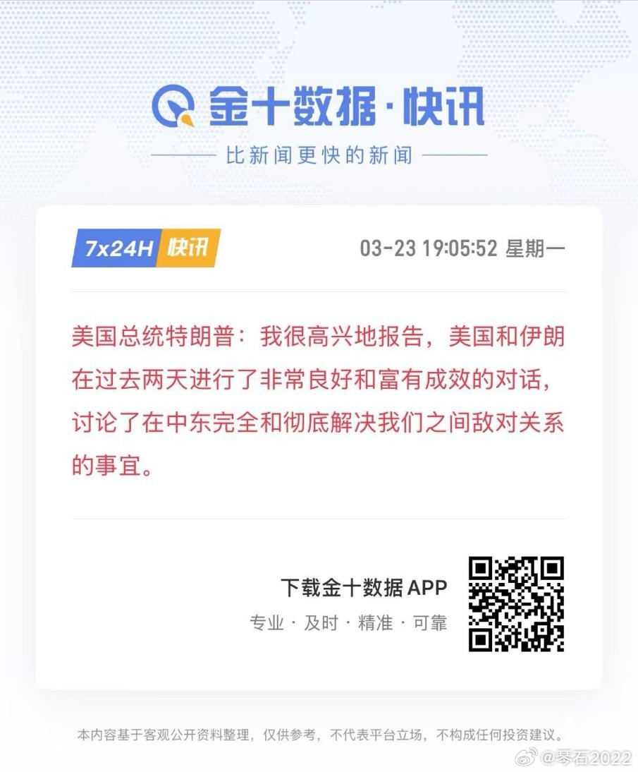 伊朗否认与美国沟通戏精特朗普自编自导，在演戏着呢！看美股的表现，它这是在操纵股市
