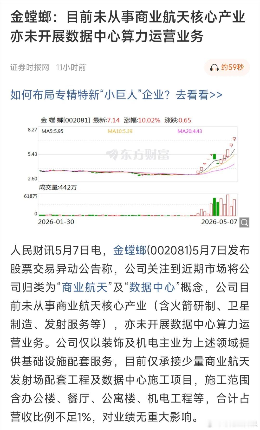 金螳螂走了10个涨停，公司才发公告说自己没有商业航天，这跟诈骗没有区别，不是诈骗