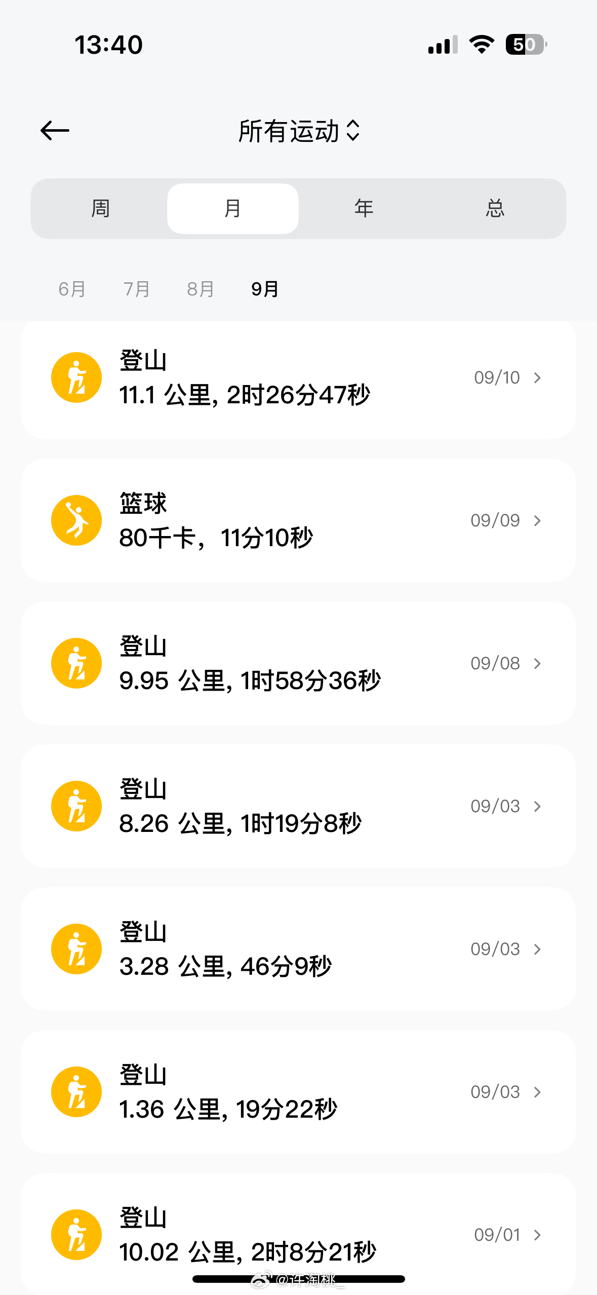 晚上走路45分钟以前觉得散散步算什么运动，真男人必须要高强度运动[二哈]但实际上