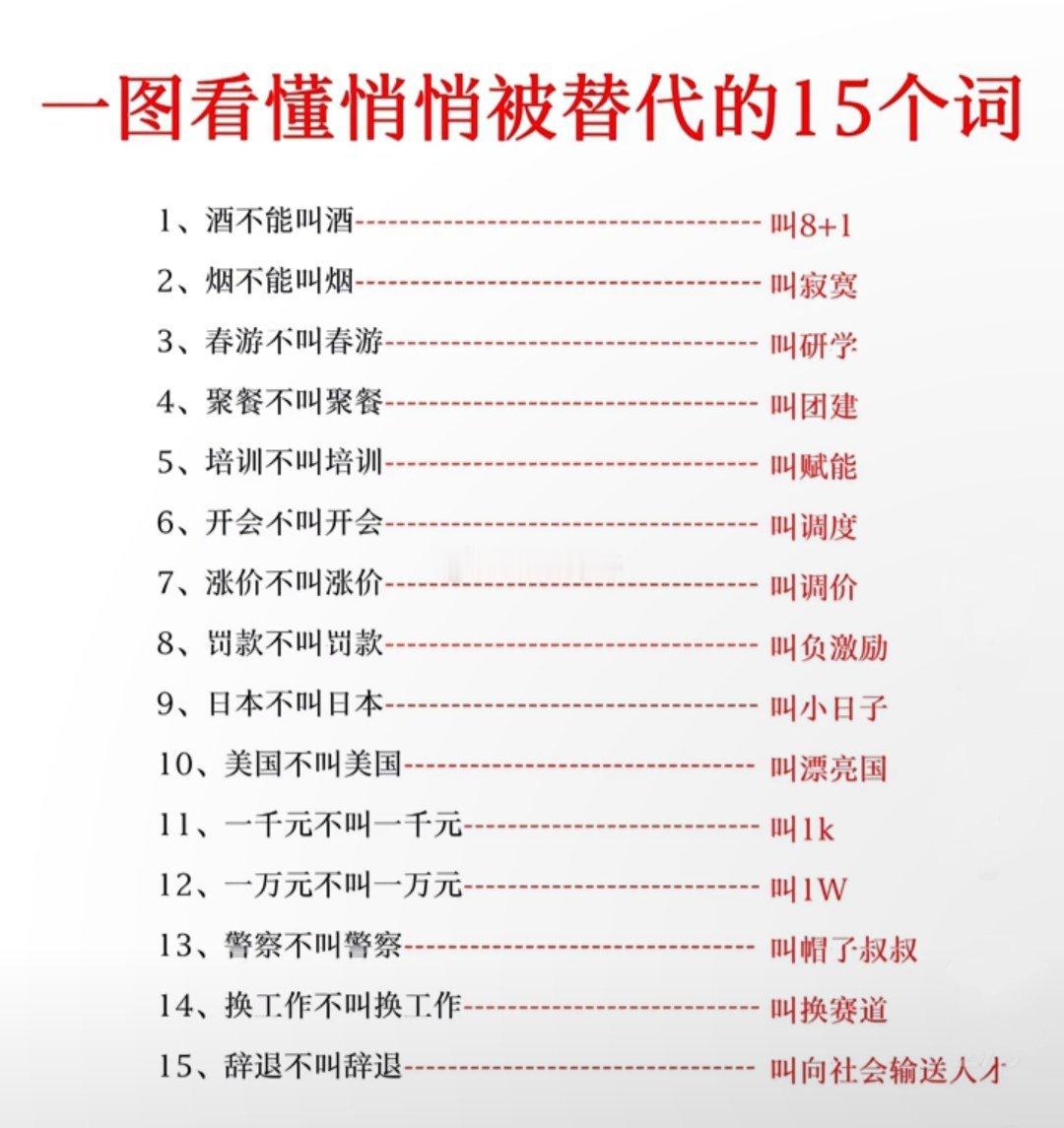悄悄被替代的15个词 