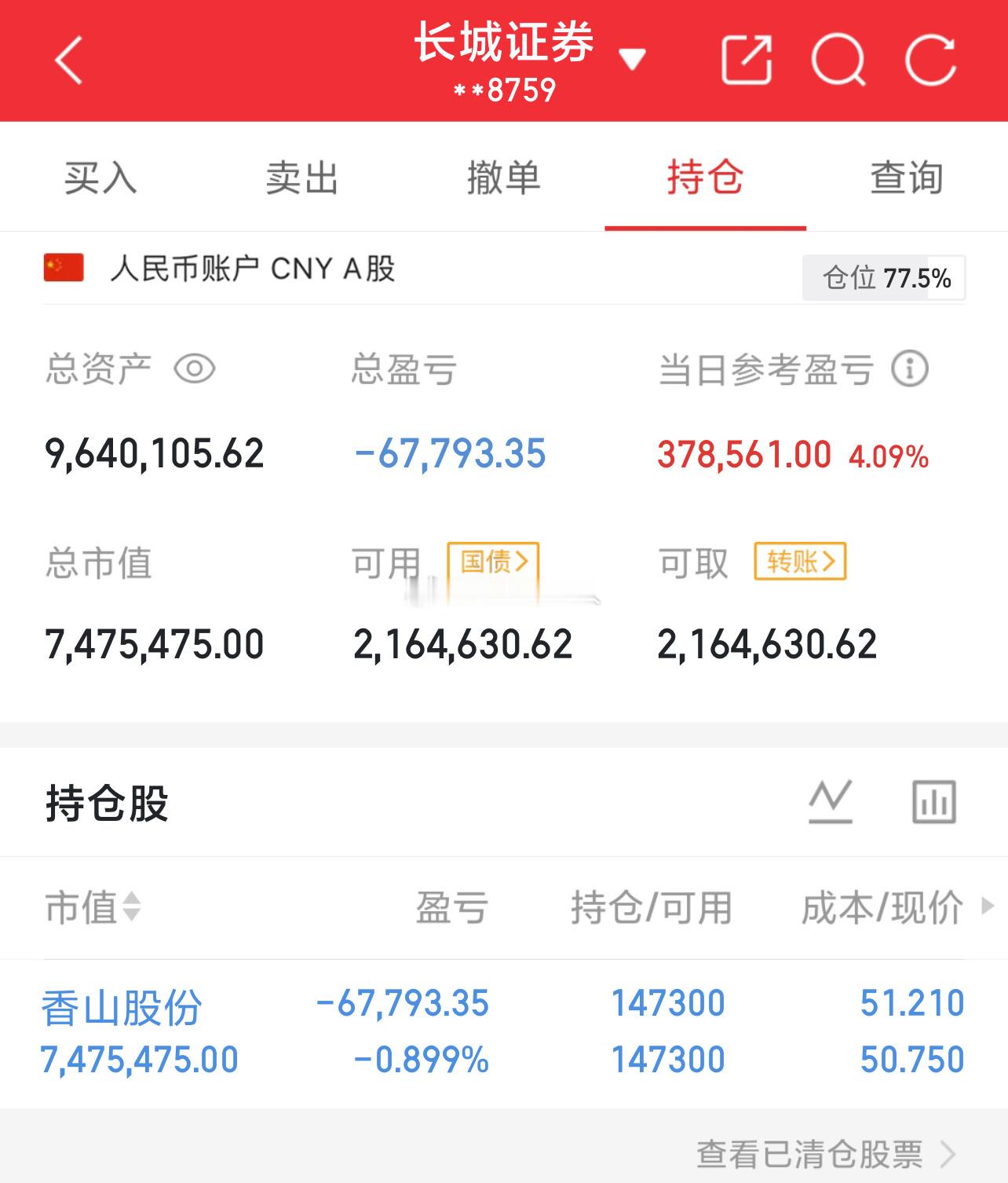 实盘80W起步第160天，实力见证，拒绝马后炮。继续持仓 香山股份 sz0028