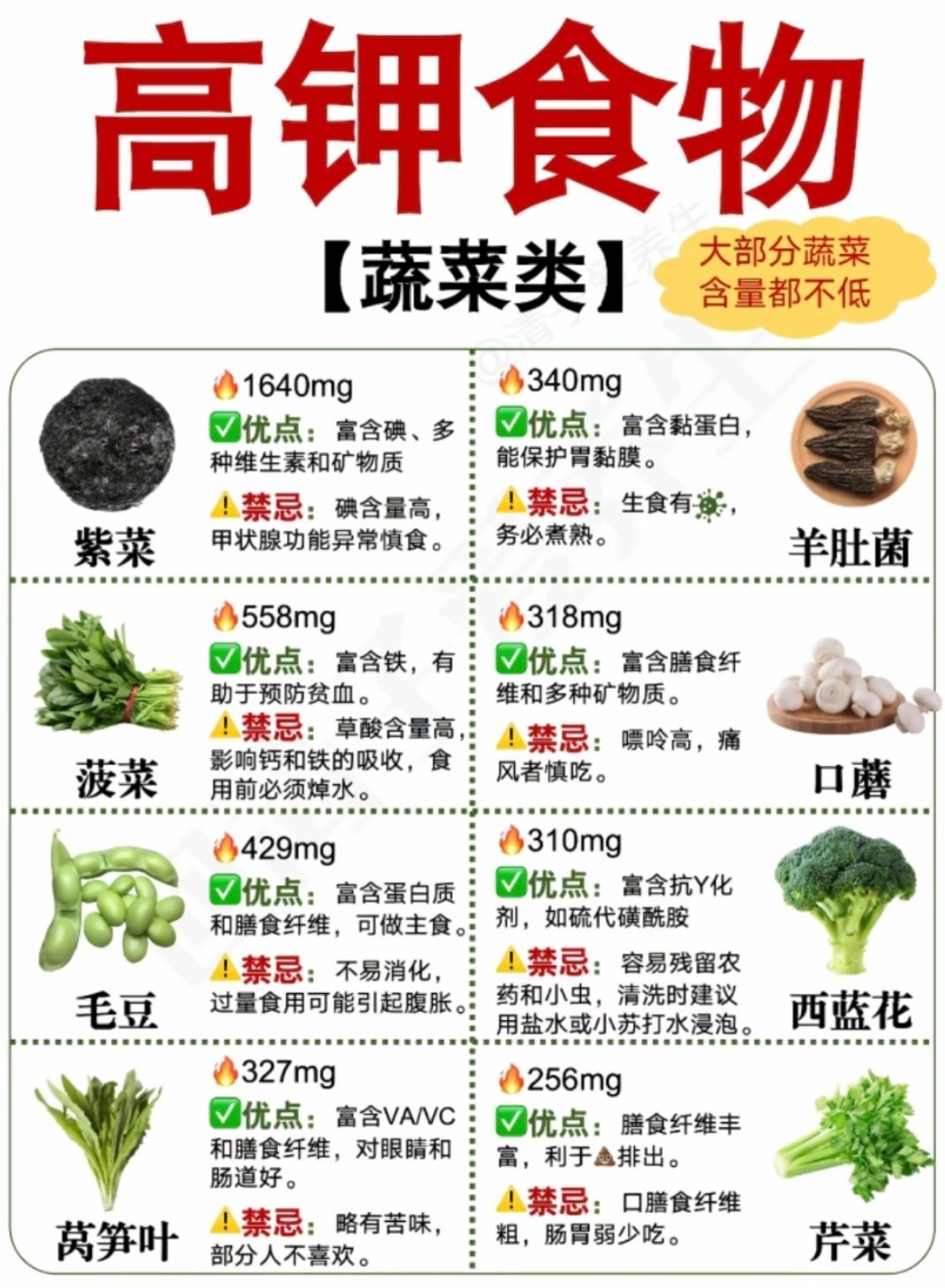 高钾晚餐可以让人睡得更香原来吃对晚饭也能改善失眠！钾元素有助舒缓神经、放松肌肉，