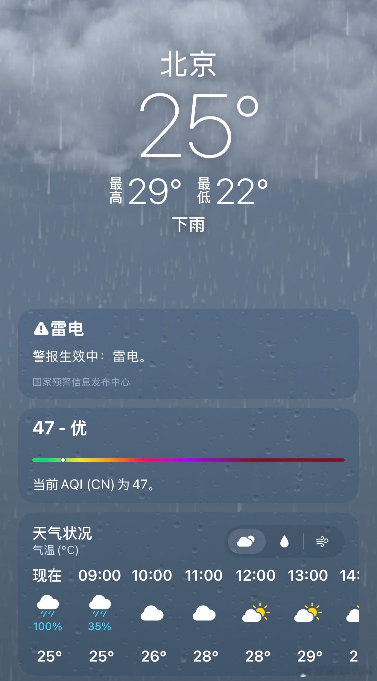 北京暴雨怎么又下上大雨了