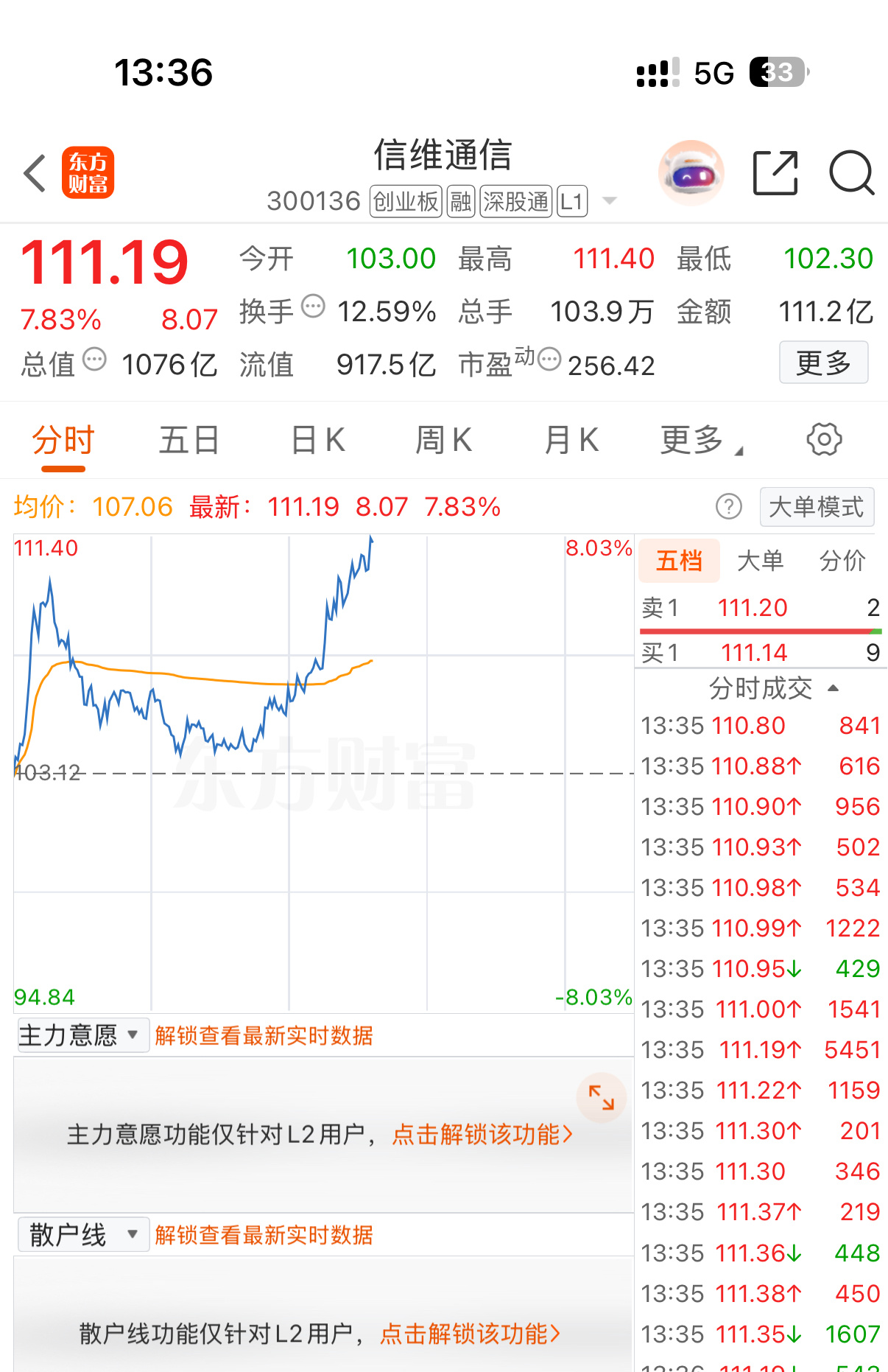 大家也不用太羡慕，那你们在我后面捡漏的时候，都比我开心呢