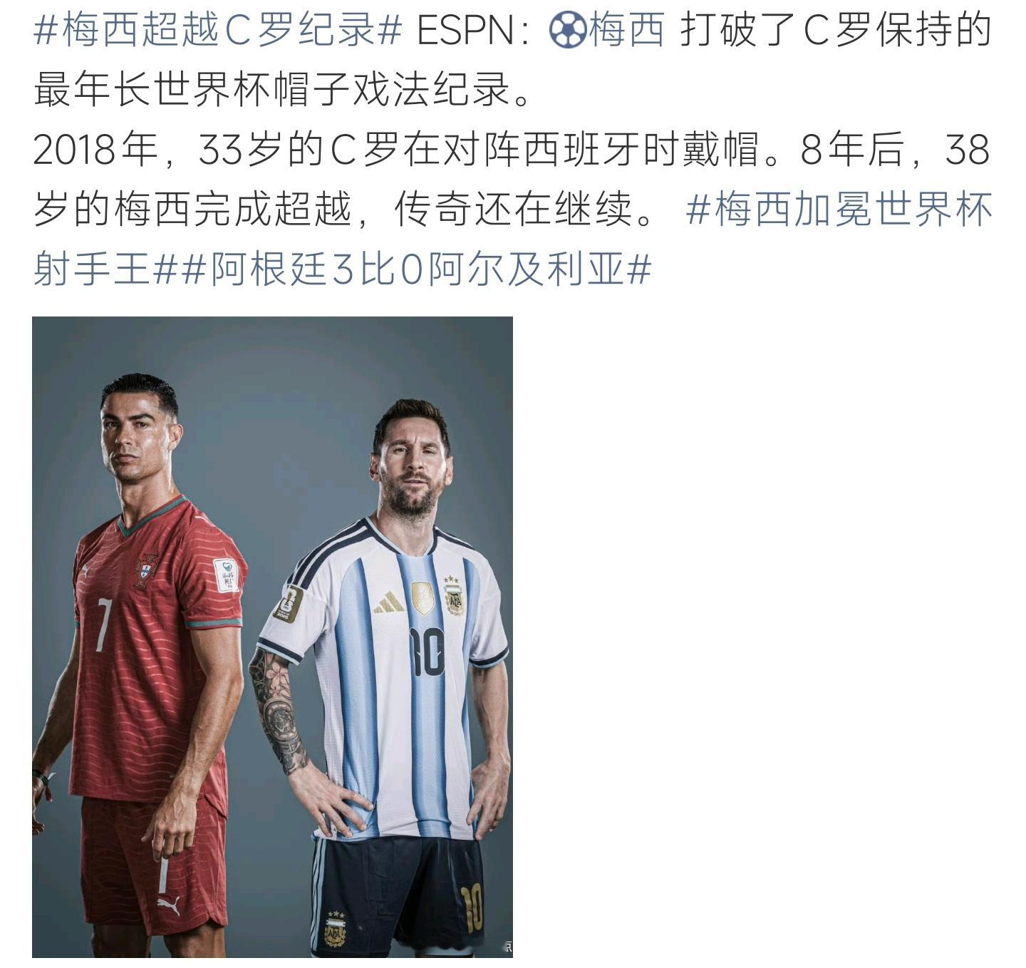 梅西打破了C罗保持的帽子戏法纪录时隔八年梅西刷新纪录，超越C罗世界杯年长戴帽成绩