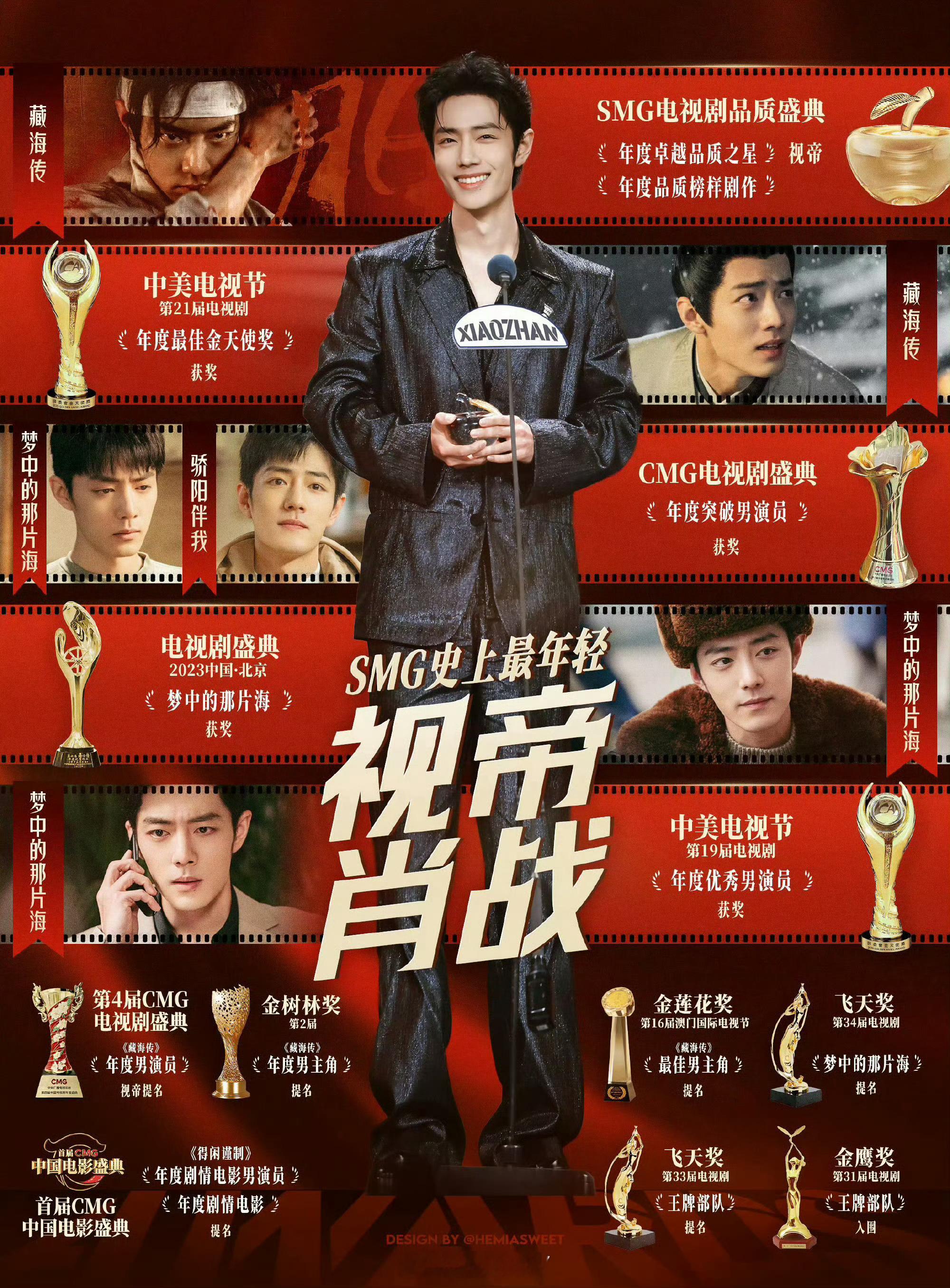 肖战出发白玉兰，一边拍十日终焉一边拿奖，太牛了！👏肖战白玉兰出发肖战