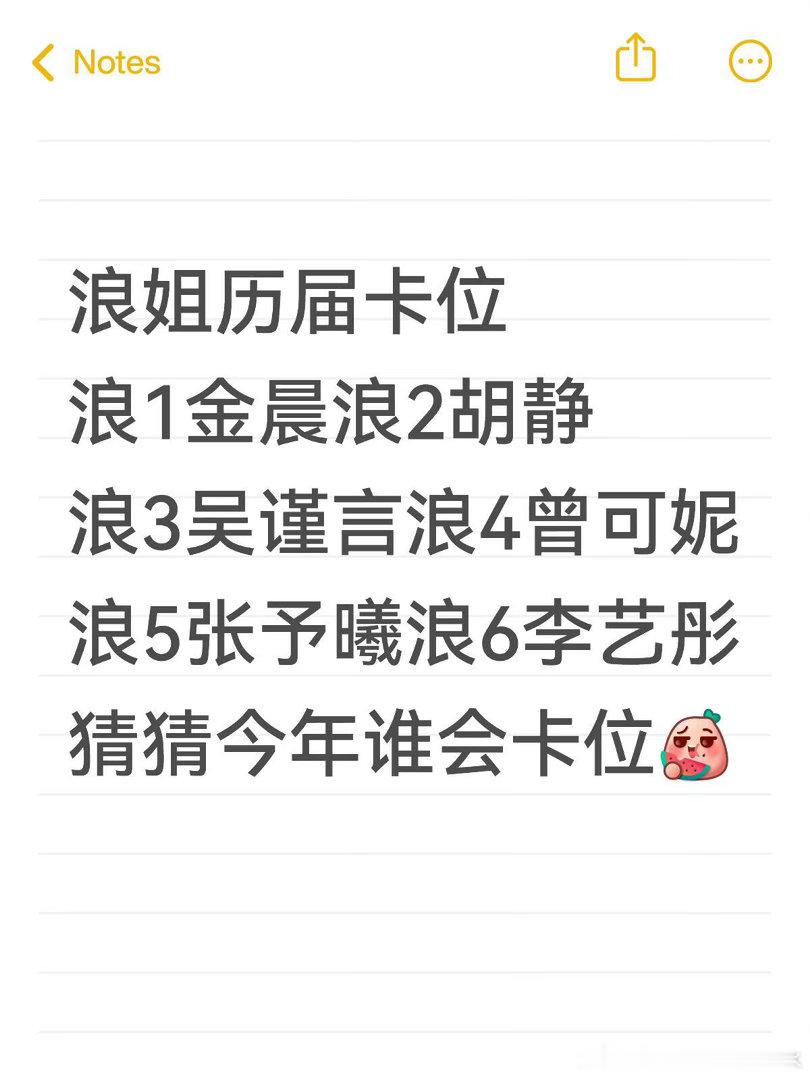 浪姐历届卡位浪1金晨浪2胡静浪3吴谨言浪4曾可妮浪5张予曦浪6李艺彤猜猜今年谁会