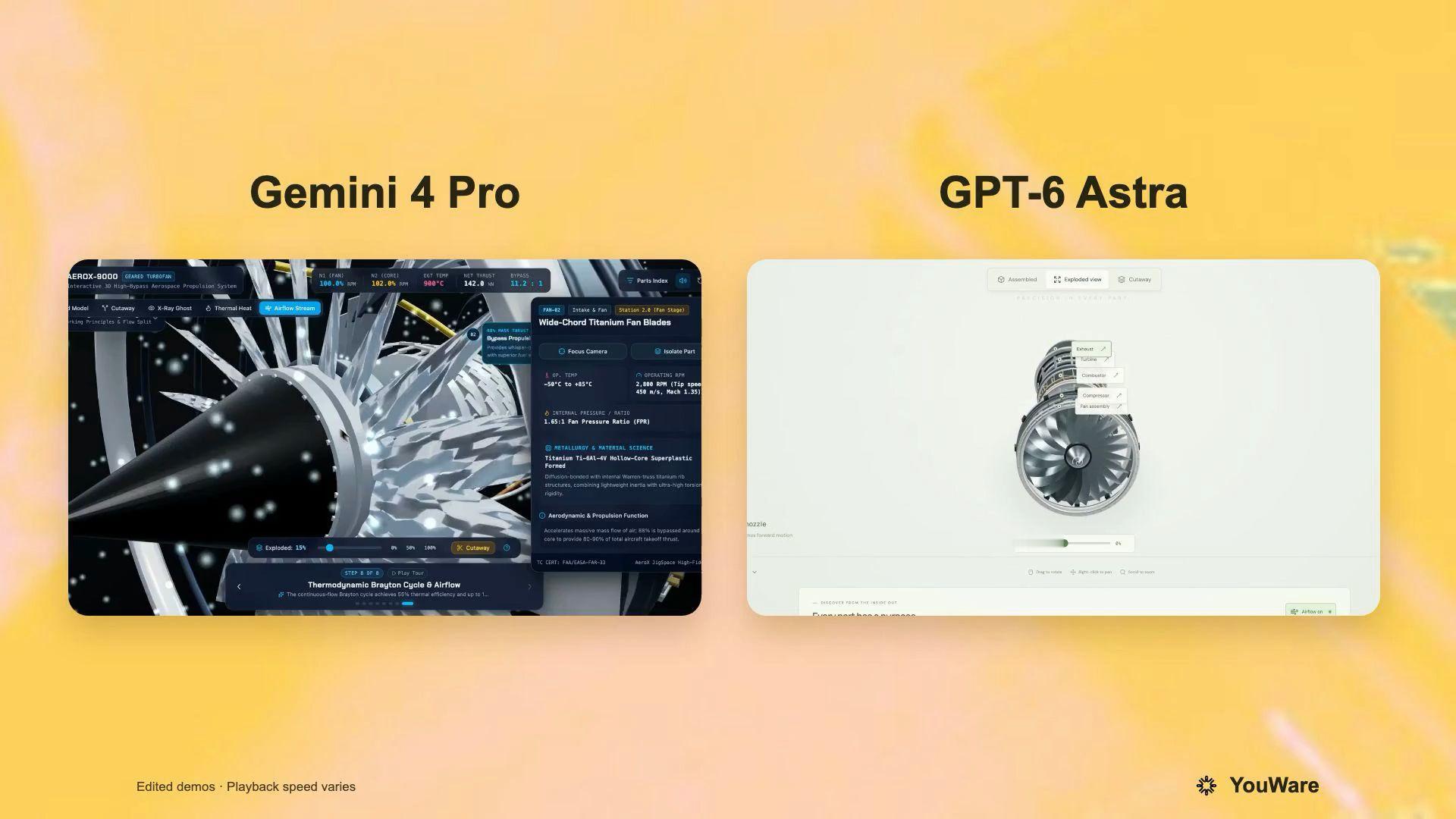 Gemini 4 已在 Arena 上线——而且它冲击力十足。

我用相同的提示测试了 GPT-6 