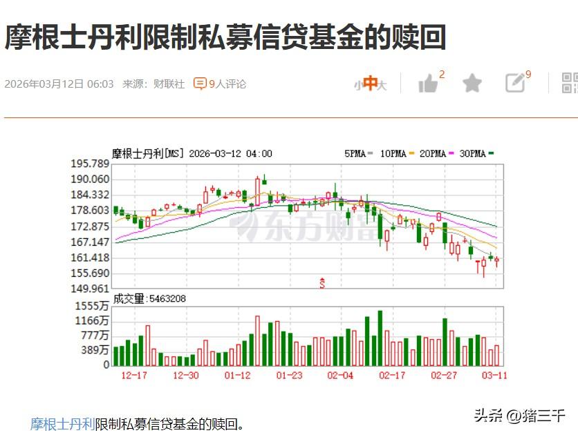前有贝莱德今有摩根士丹利：
限制私募信贷基金的赎回！
三千盲猜，
是中东资金大手