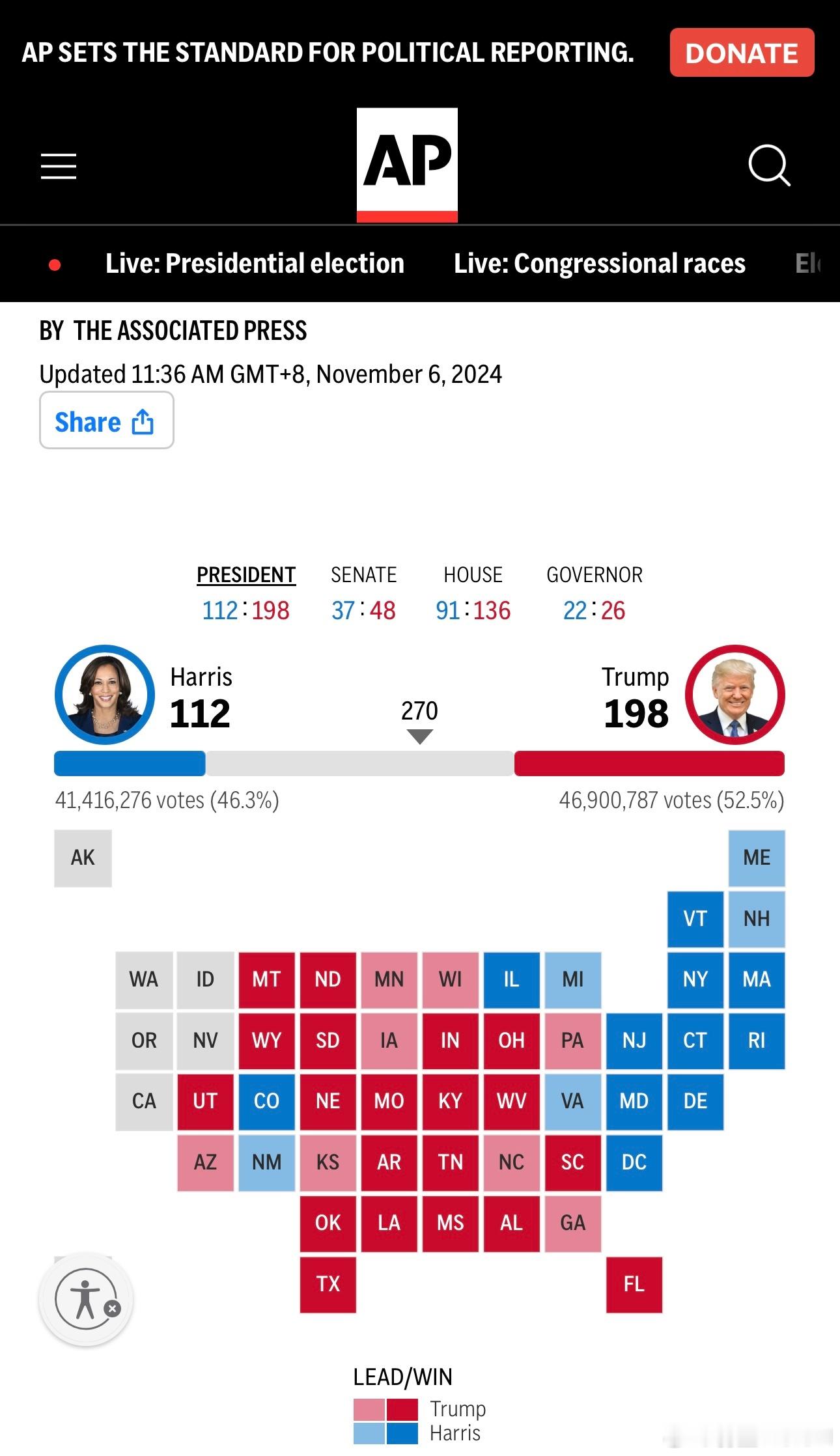 #美国大选# 看这局势特朗普似乎是稳了？ ​​​