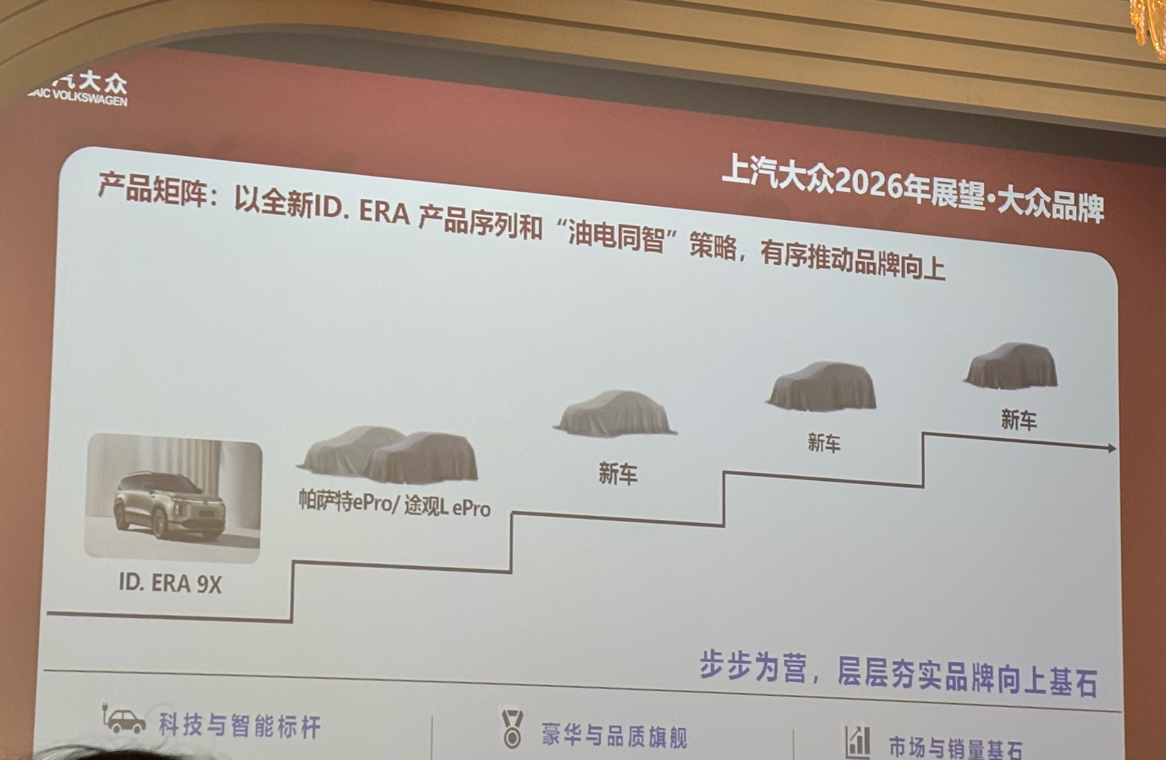 上汽大众 你敢相信吗，上汽大众明年将发布7款新能源车，分别是大众ID.ERA 9