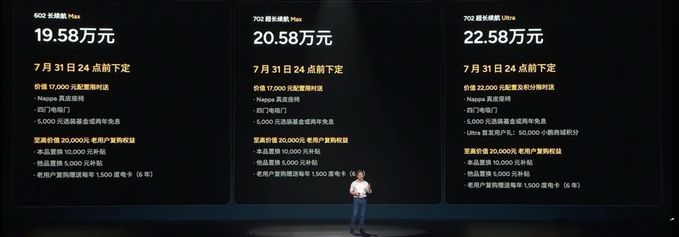 小鹏G7价格来啦！按照小鹏车主，增换购最便宜给大家算一下价格！602长续航Max