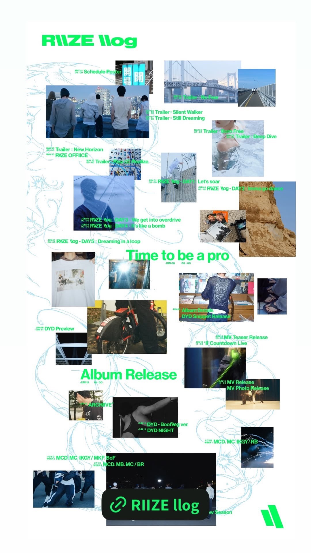 RIIZE The 2nd Mini Album 【II】 ➫ 2026.06.