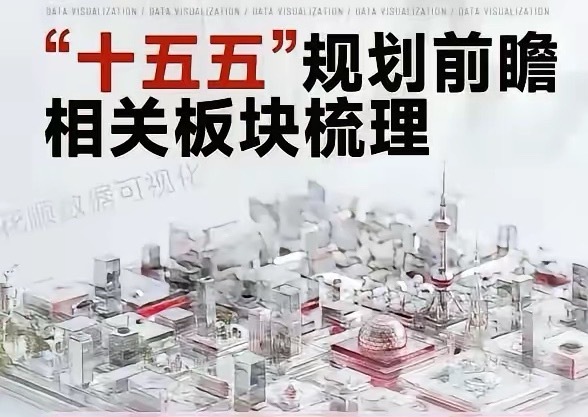 十五五规划核心赛道曝光！15大风口+39只潜力股，精准踩准政策红利人工智能：算力