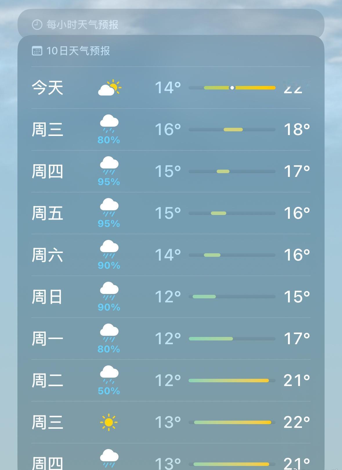 在降温，马上穿棉袄了