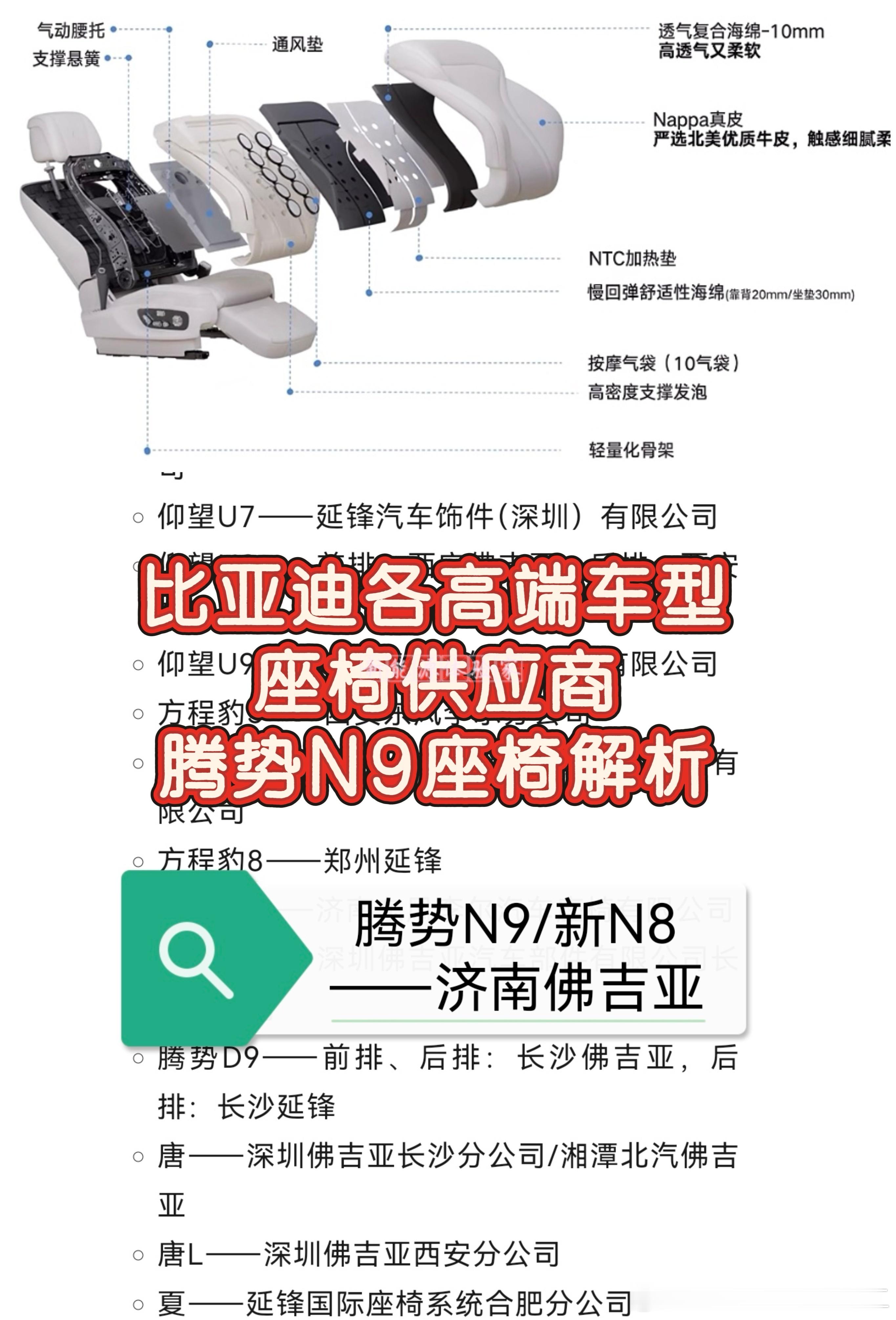 小米YU7价格或有惊喜？小米SU7 ultra、小米YU7、理想Mega（前排、