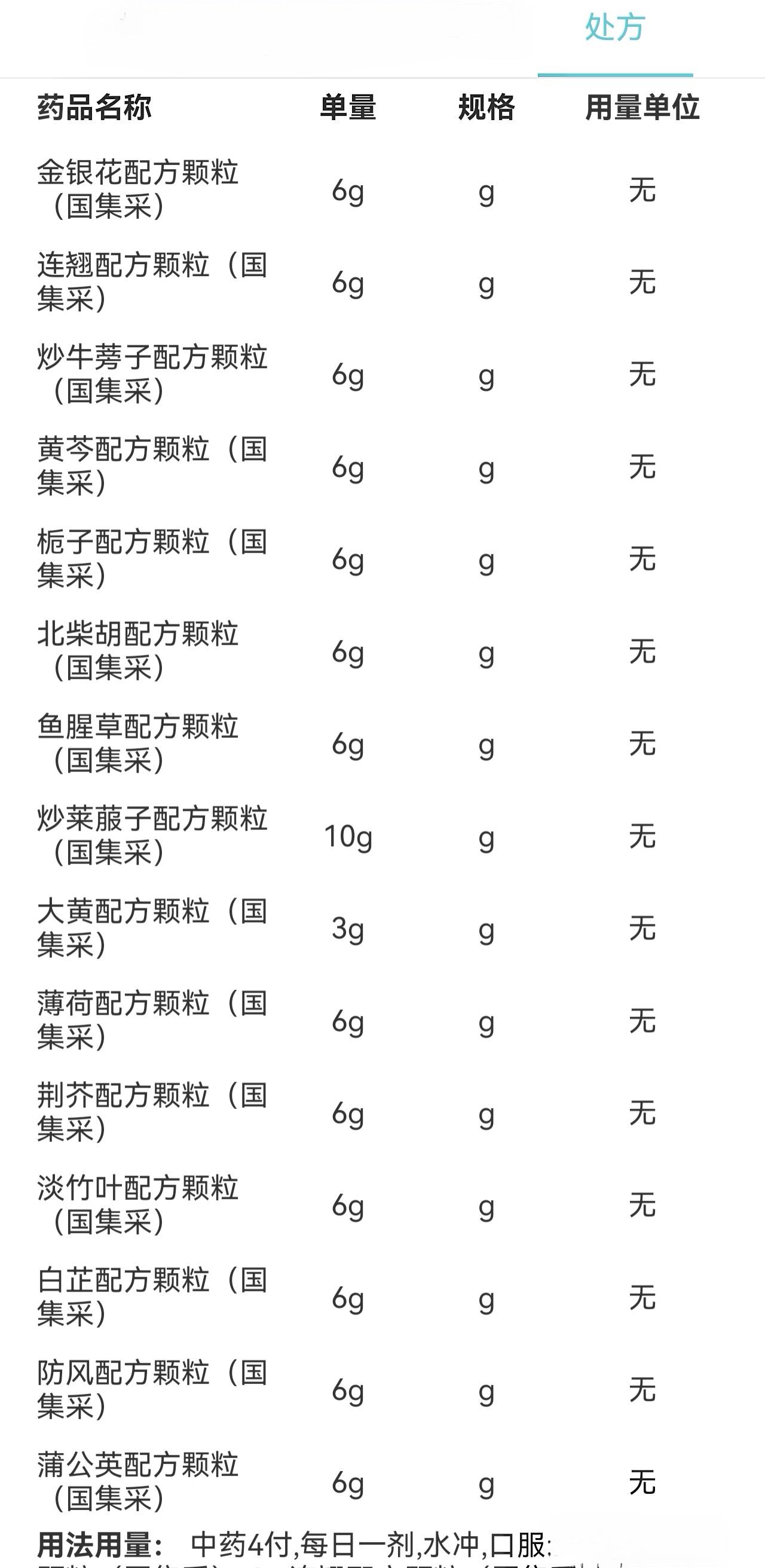 求助:有医生吗？小孩子12岁，发高烧头疼持续6天了，前几天高烧持续时间长，经过几