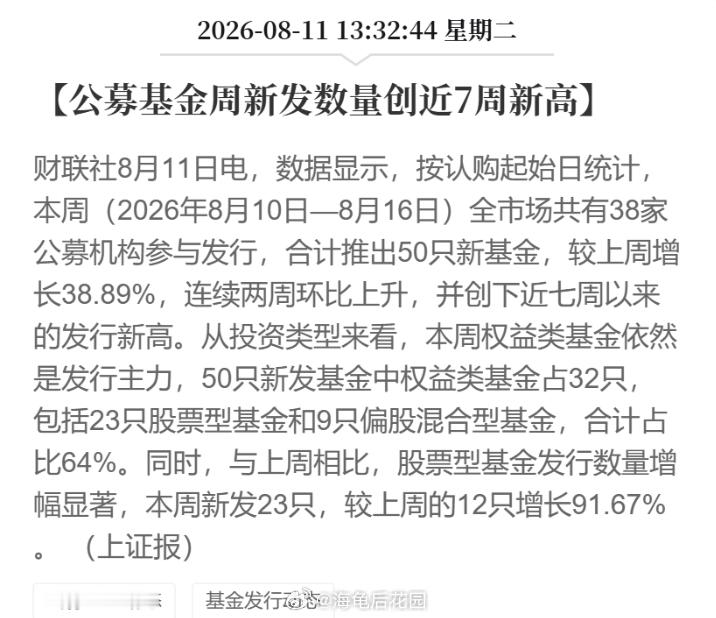 跌了50%以上，再参与比较合适，你们认为呢？a股基金