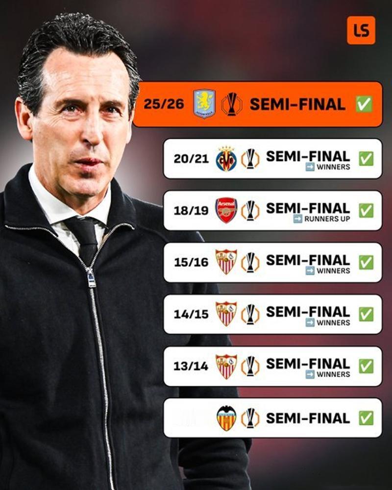 维拉两回合总比分7比1淘汰意甲的博洛尼亚，欧联杯和联赛双线保欧冠名额。埃梅里个人