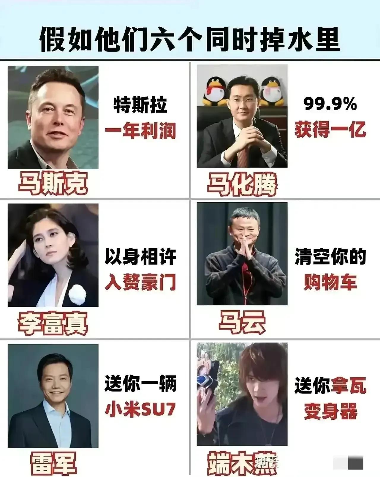 如果这些人同时掉水里，你会选择救谁？
我想应该轮不着我救[我想静静]