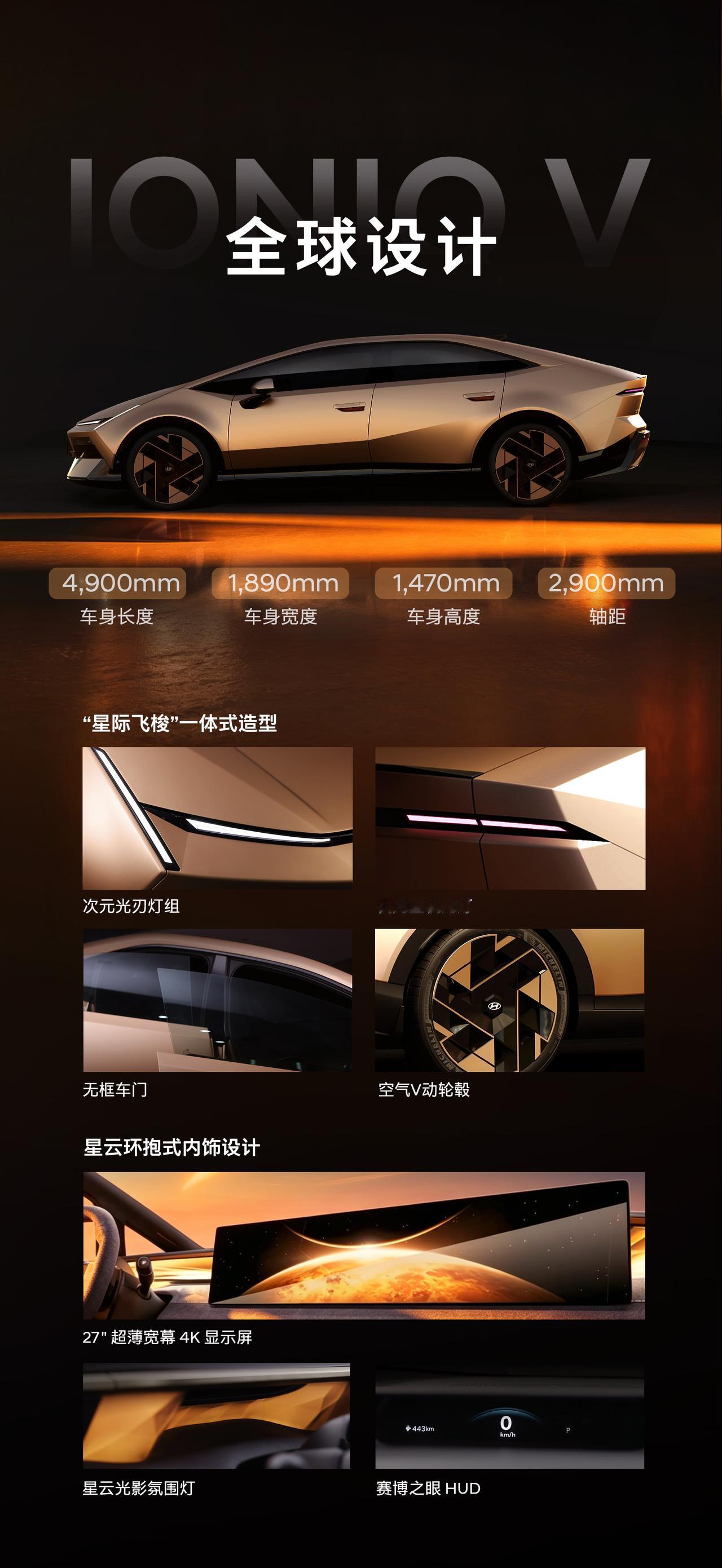 工信部今晚发布第407批《道路机动车辆生产企业及产品公告》新产品公示，IONIQ