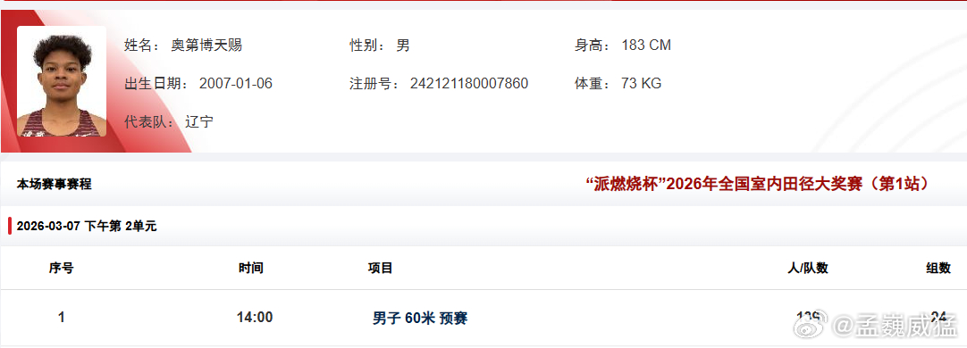 19岁中非混血跑将能否成为中国版萨尼布朗？ 难！ 另一混血小将已三年杳无音讯全国