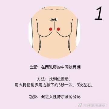 给男同胞们普及一下。 ​ ​​​【胸部按摩法，刺激胸部9大穴位】用手指轻轻按压这