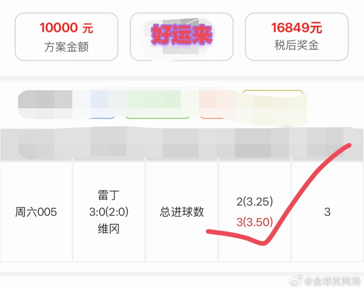 收米连连！恭喜跟上的朋友们！又吃一波！ 