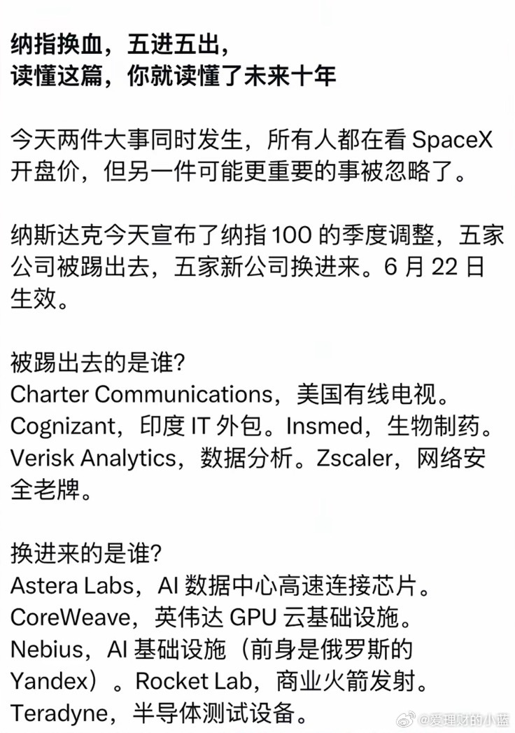 纳指换血五进五出。读懂这篇你就读懂了未来十年。 