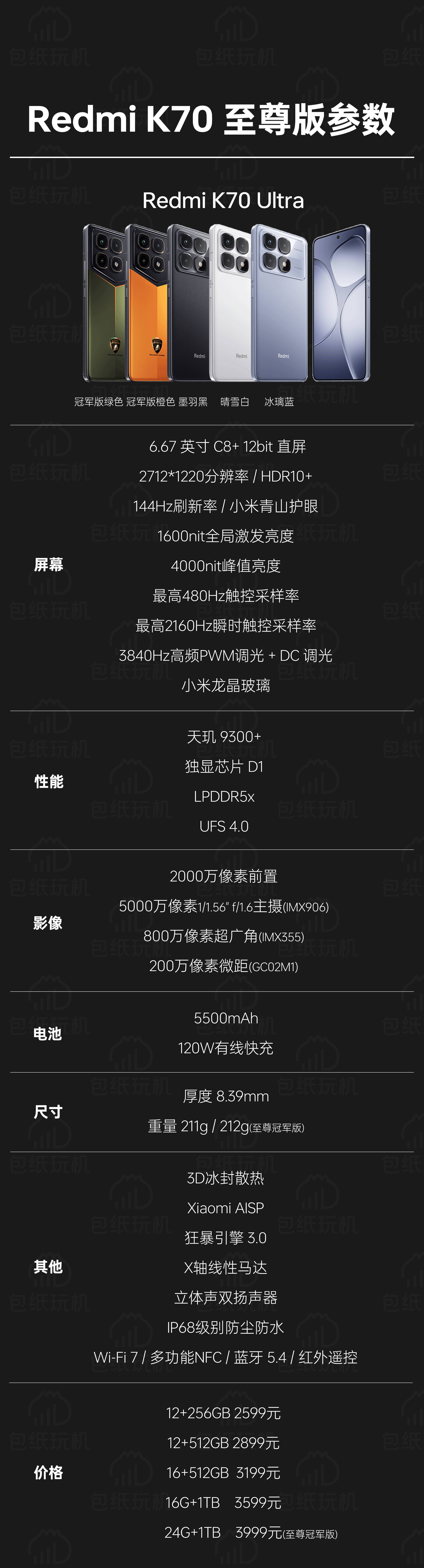 一图看懂Redmi K70至尊版，2599起性价比还可以吗？[吃瓜] ​​​