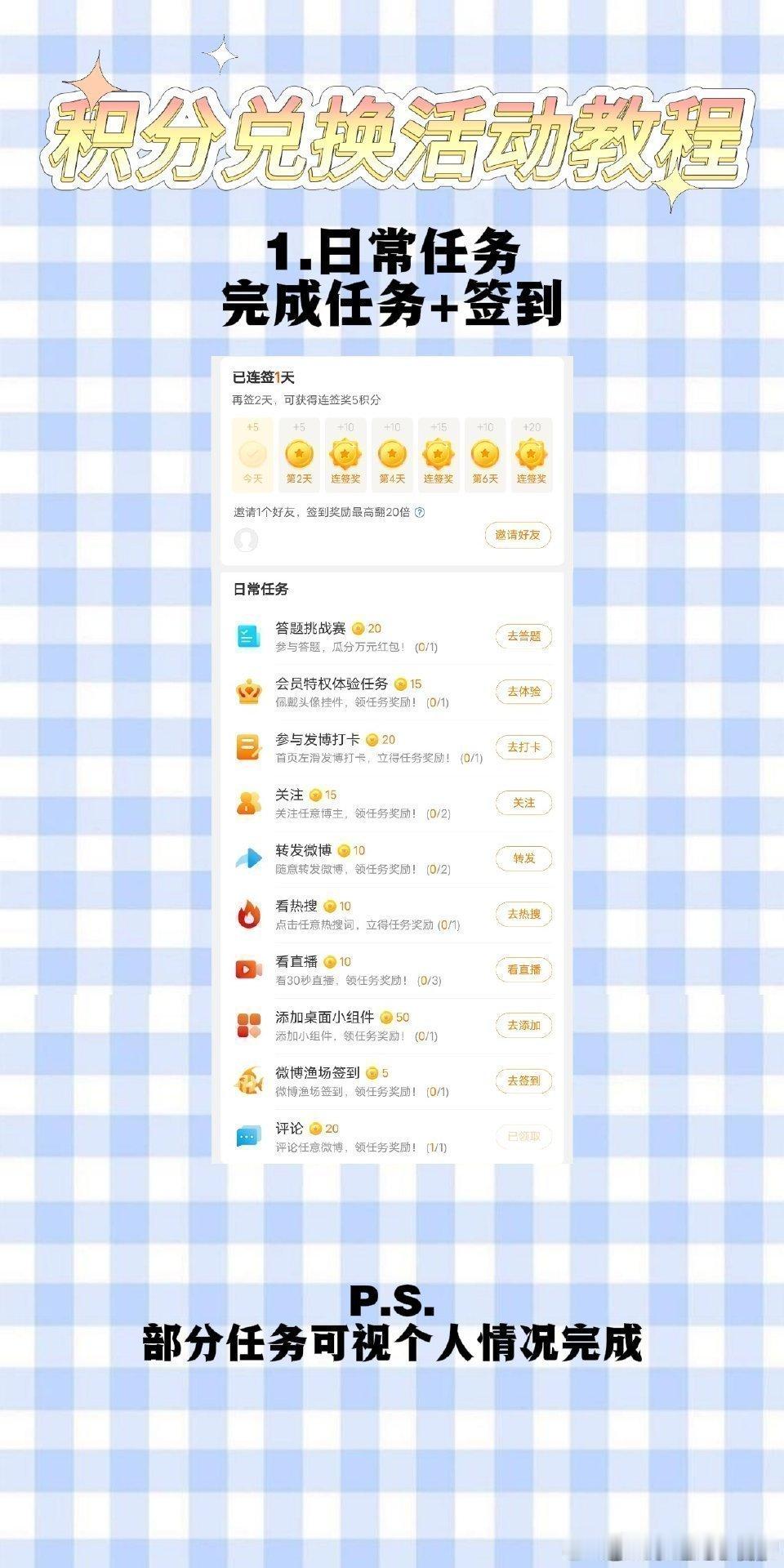 闵玧其[超话] 💡玧其回家了，为了迎接更好的solo2，我们一起做做薅🐑毛活
