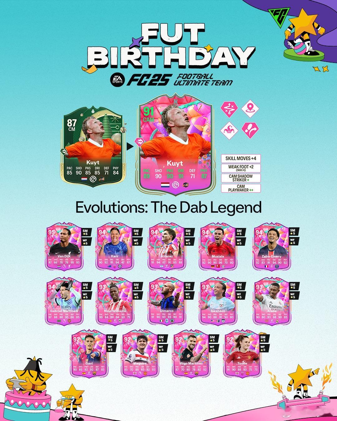 免费进化：Dab舞王 现已上线。FC25 ​​​