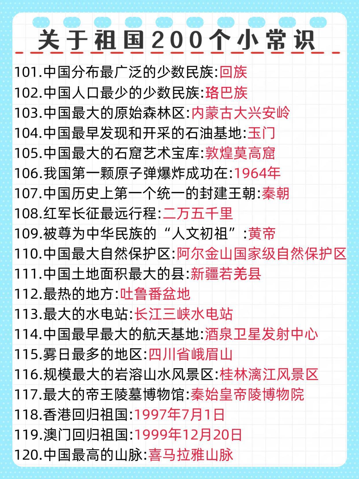 200个祖国小常识，一定要让孩子知道！ 