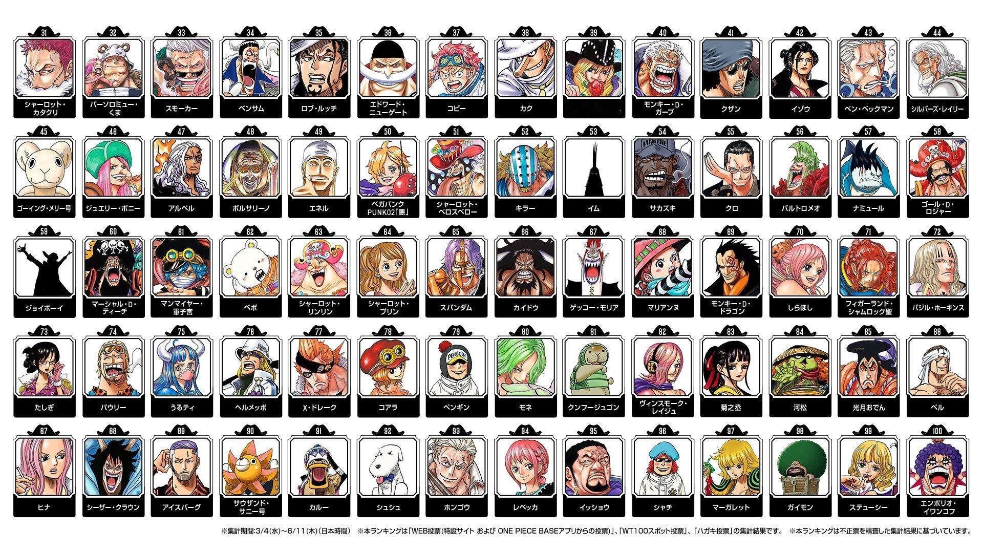 海贼王 100位〜31 