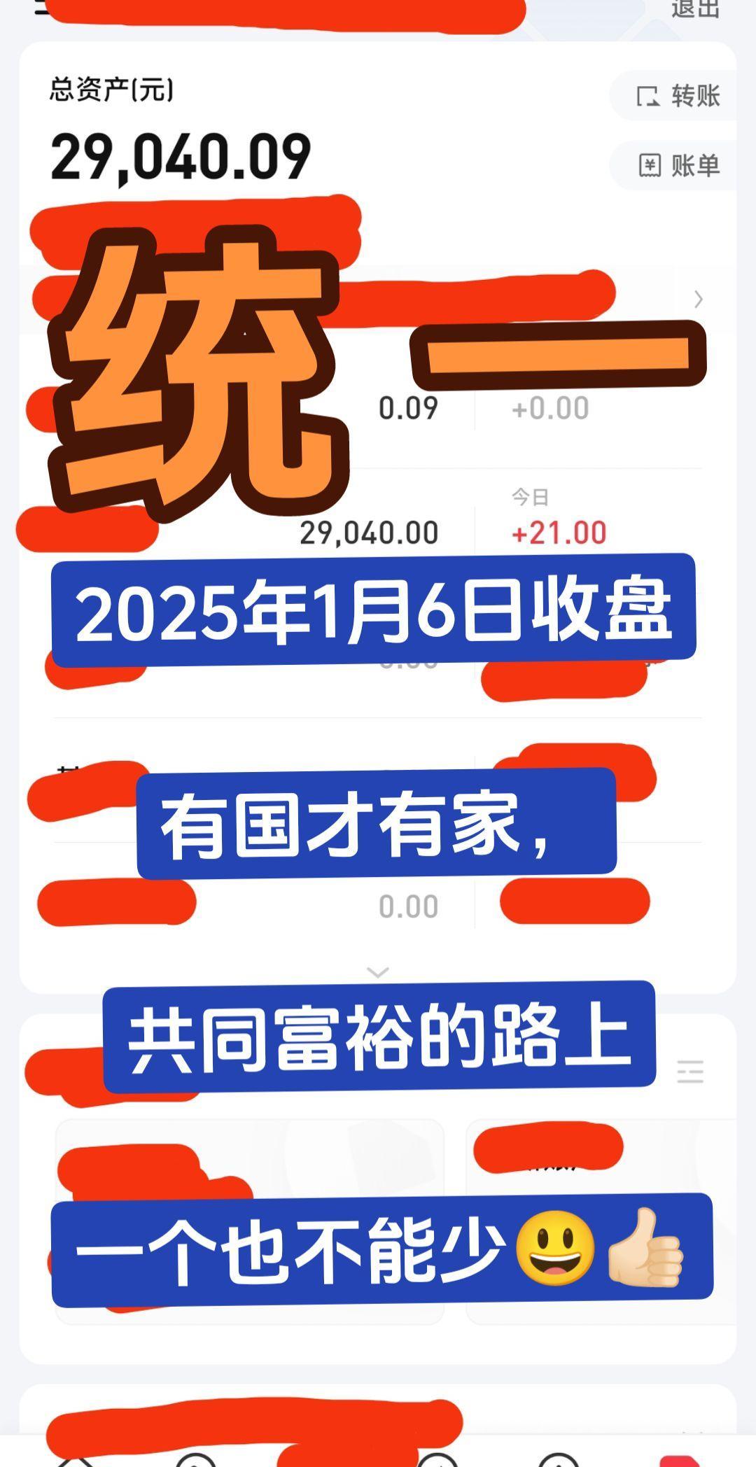 入市有风险投资需谨慎 实盘记录