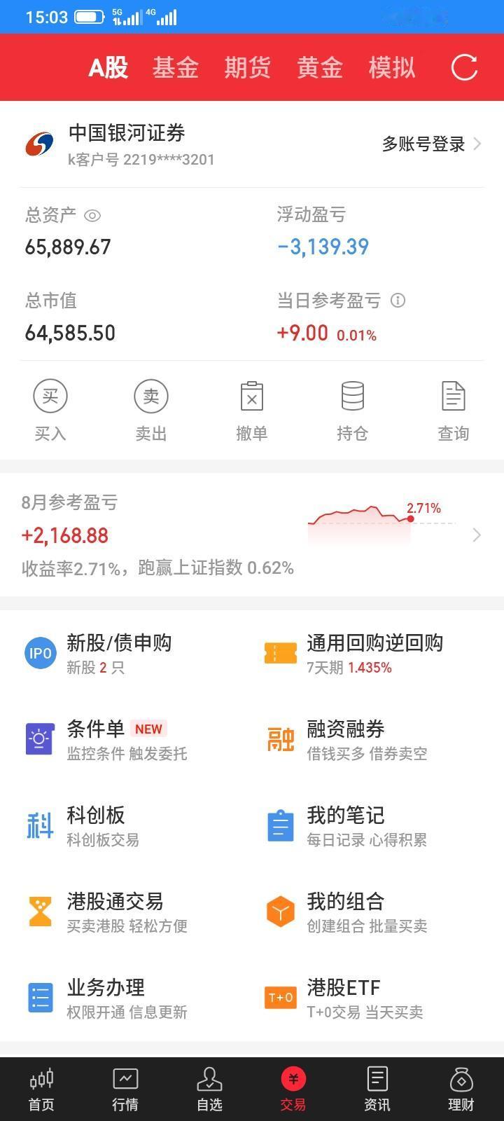 2026.08.26，今天股市上证指数大涨，但是我的垃圾股依然在沉睡，重仓的延江