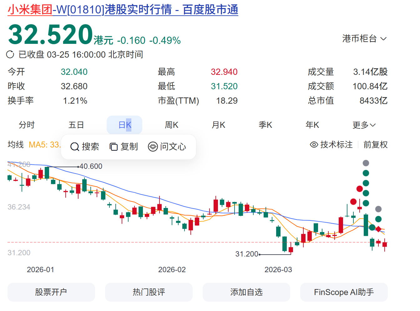 小米集团－Ｗ hk01810[股票] 小米发布了新一代SU7，同时财报亮眼，但股