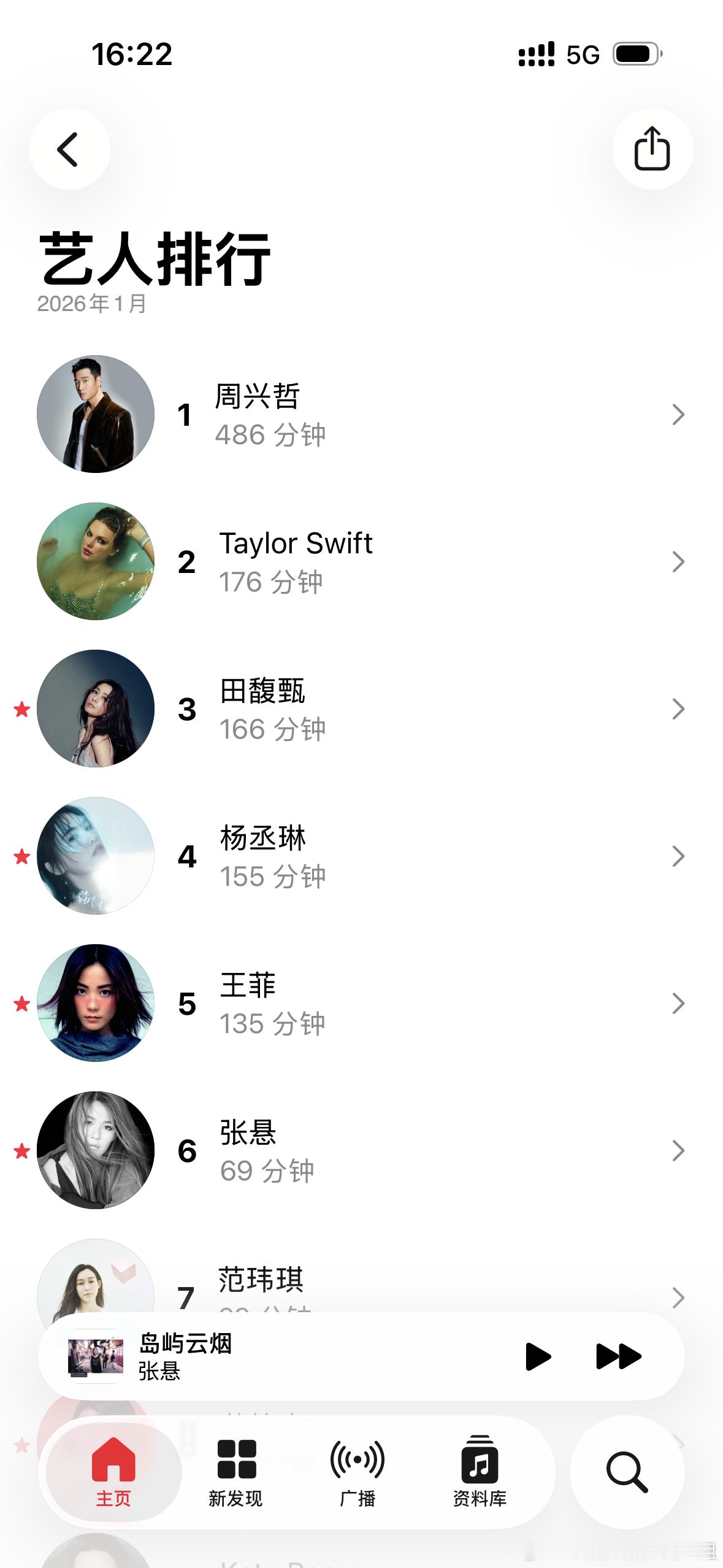 我只是一个听歌的小粉丝 不参与饭圈互撕哦💖💓✨🌝🌚🌝 