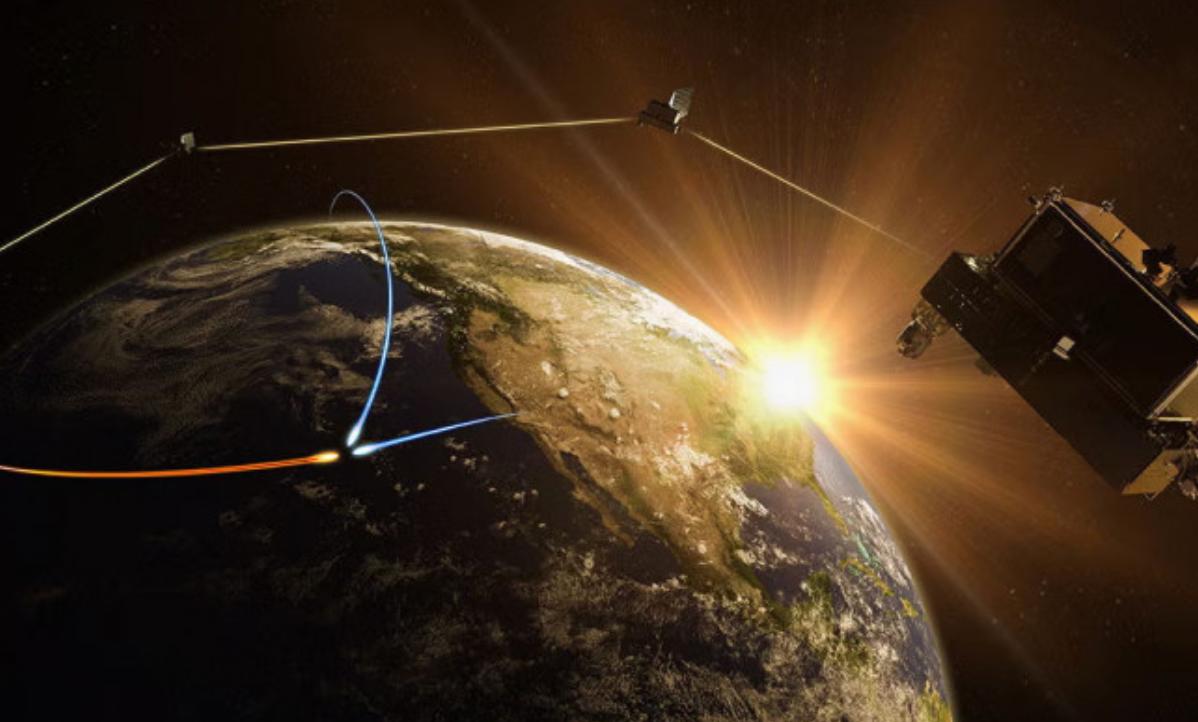 【美军下单72枚卫星，用“天眼”紧盯高超音速导弹】

美国太空军宣布了一项重大采