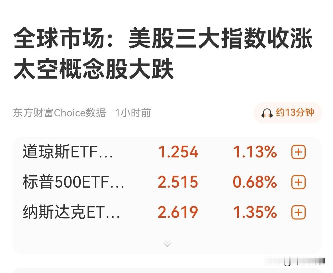 美股周五大涨，A股下周跟不跟？中期调整没结束，别被“外盘”带节奏

先说我的判断