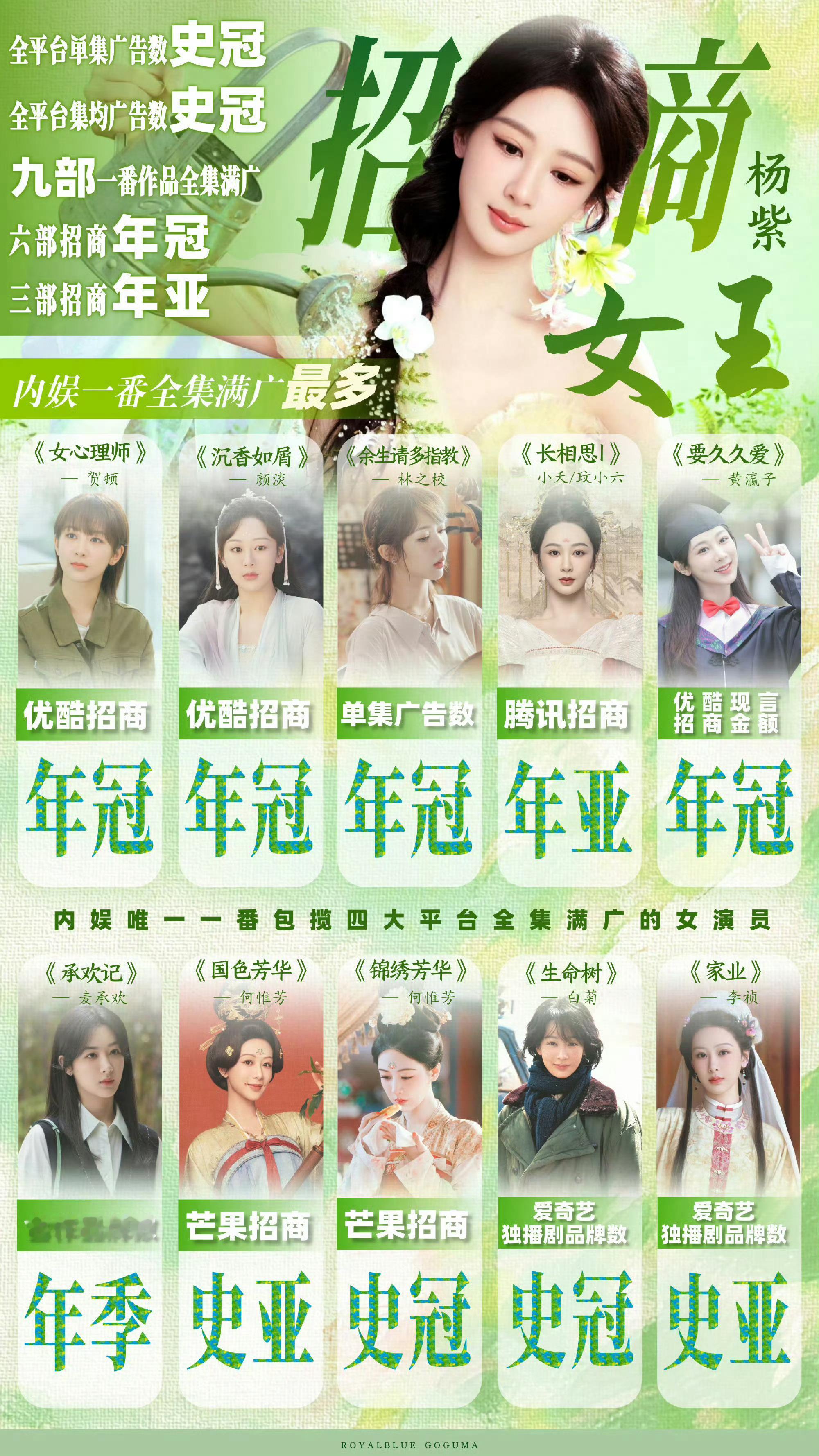 90花上半年总结不懂就问，爆剧很难嘛？我看杨紫一直有爆剧！ 