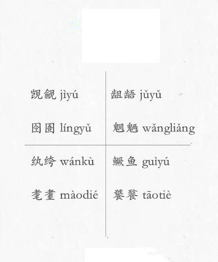 中国「生僻字」读音大全，涨知识，记住这些字出门不丢人。 