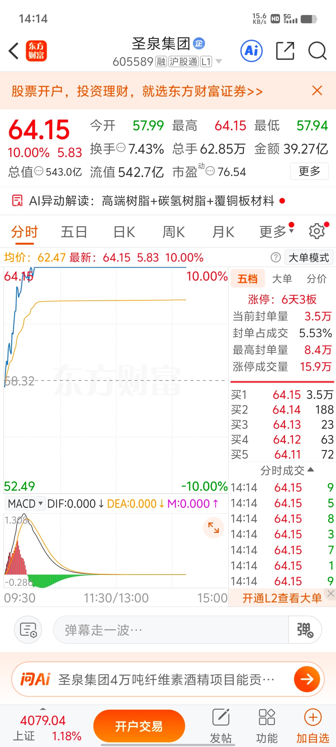 非常牛逼的判断，我们上周公开分享的圣泉集团 sh605589[股票]成功拉升涨停
