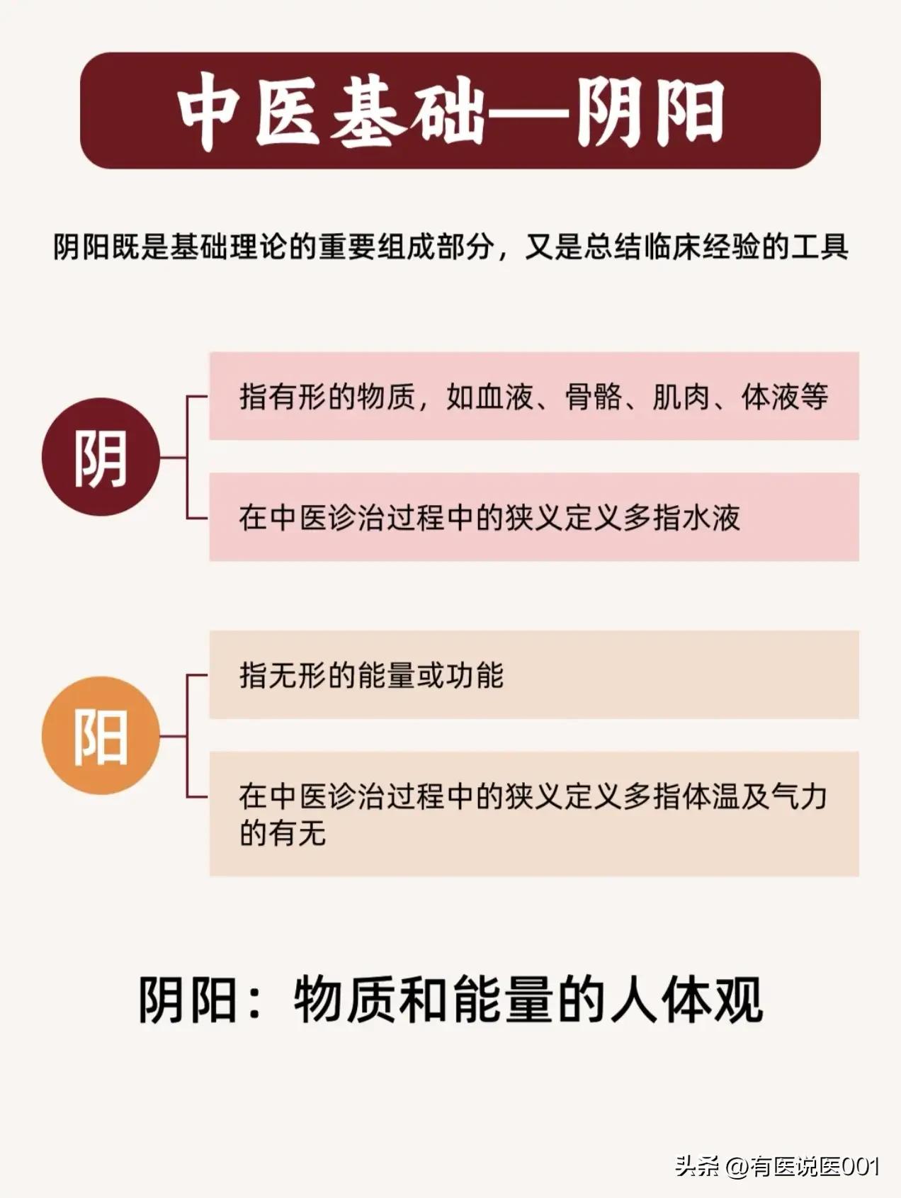 一文读懂中医阴阳：身体的平衡智慧，藏在这些关系里
 
很多人觉得“阴阳”玄之又玄
