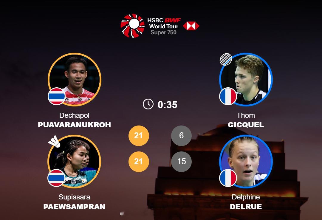 混双 1/4赛 德差波(3) / 苏皮萨拉 21-6 21-15 吉凯尔(5) 