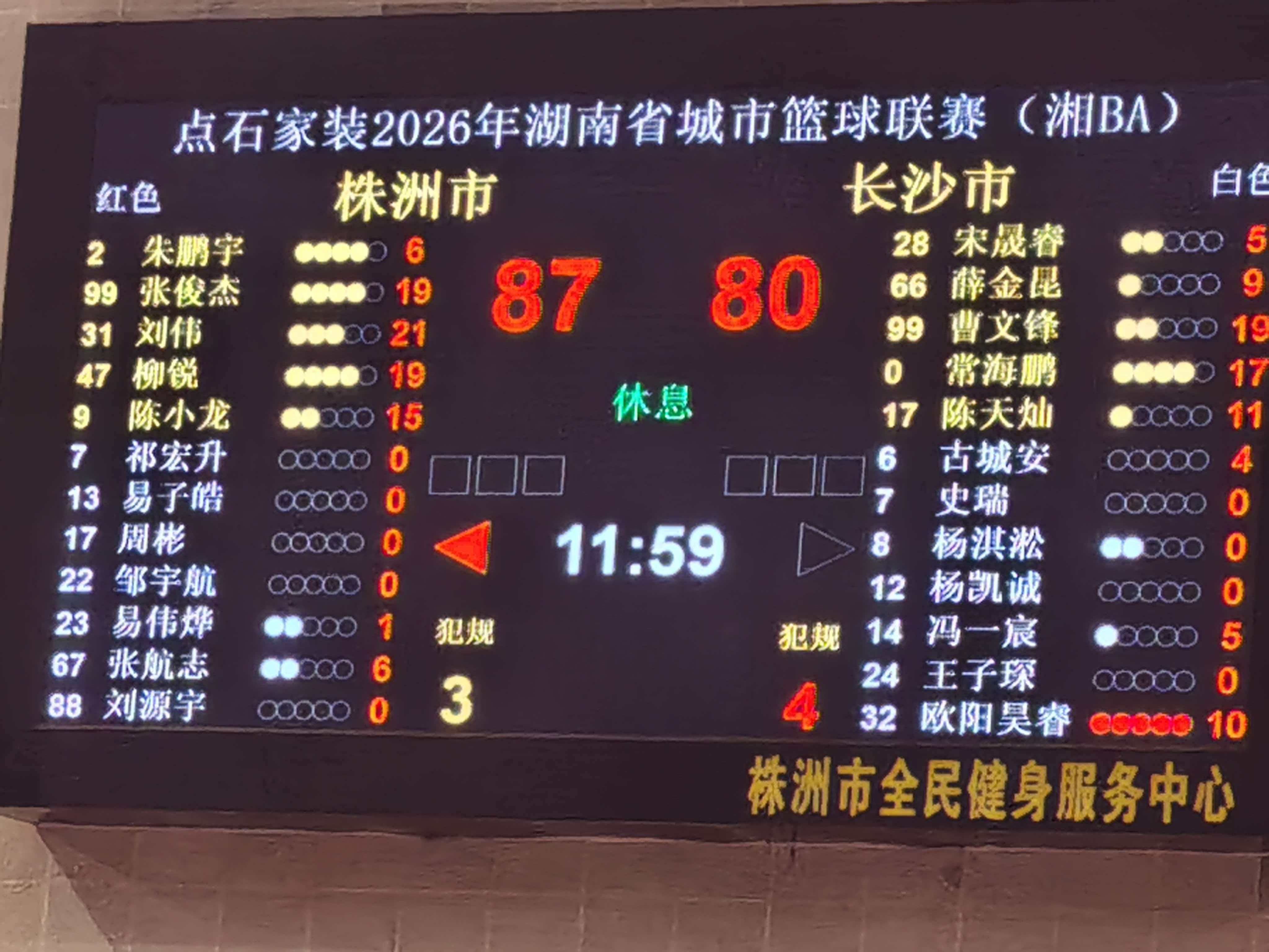 湘ba株洲夺冠【冠军株洲，一座城市的篮球荣光！】6月26日晚，2026年湖南省城