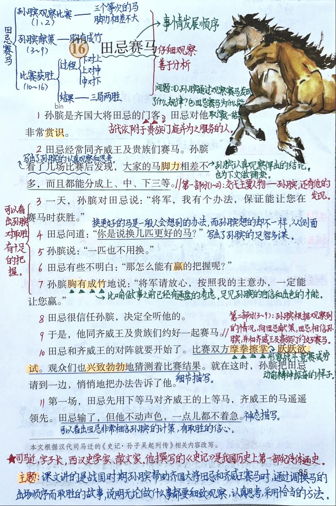 五年级下册语文，第六单元第16课《田忌赛马》课堂学习笔记，收藏备用