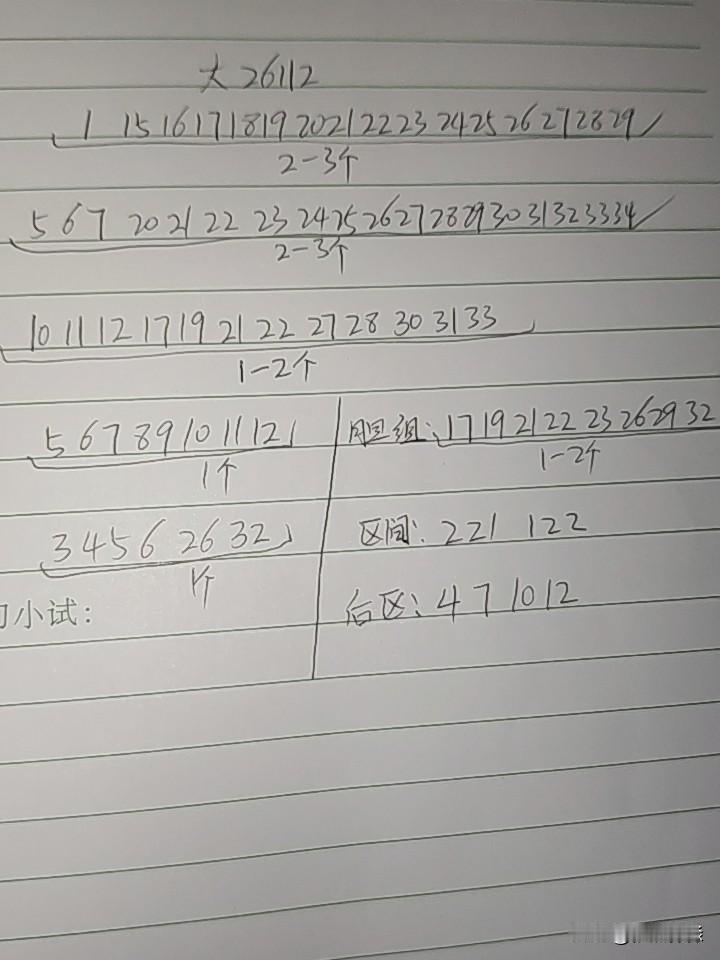 大乐透26112期综合分析
本期不考虑断区，下期开始就要防了，三区不会多出号码在