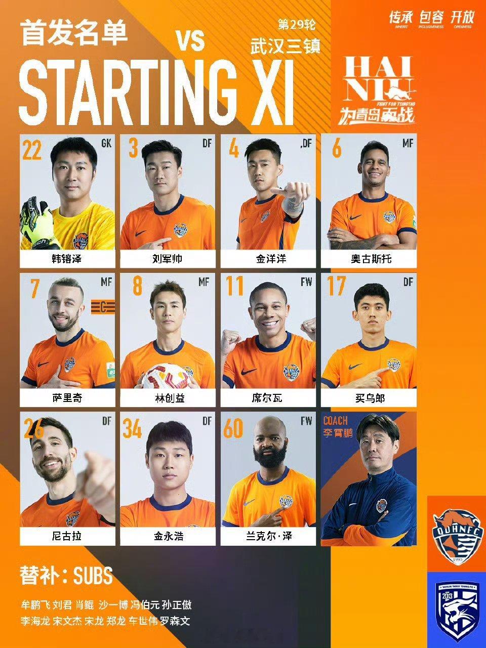 海牛排出最强阵，应对与武汉三镇的保级关键比赛。海牛夺回保级主动权 ​​​