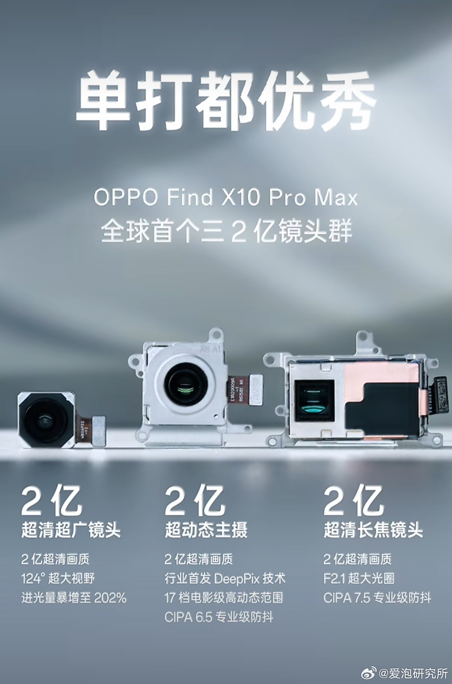 OPPO三2亿镜头群曝光OPPO Find X10 Pro Max这次影像是真堆